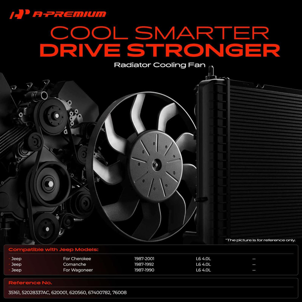 A-Premium motor close-up highlighting motor build and durability benefits