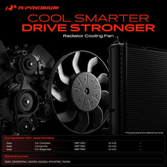 A-Premium motor close-up highlighting motor build and durability benefits