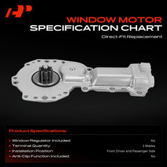 A-Premium motor front profile highlighting compact OE-style design