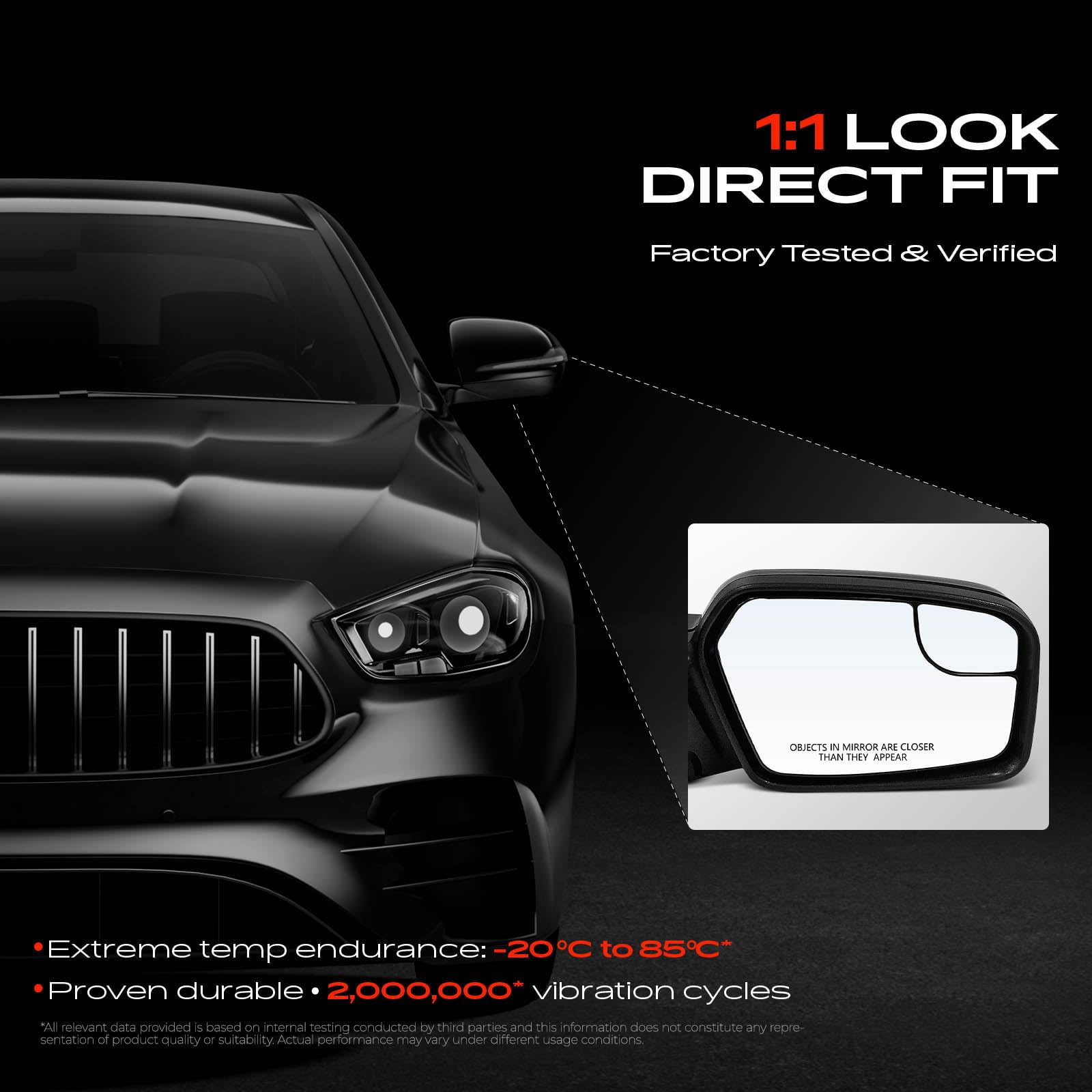 A-Premium mirror mounted on Ford Fusion passenger side for demonstration