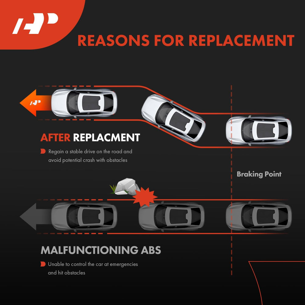 A-Premium sensor mounted on wheel hub demonstrating correct fit and alignment