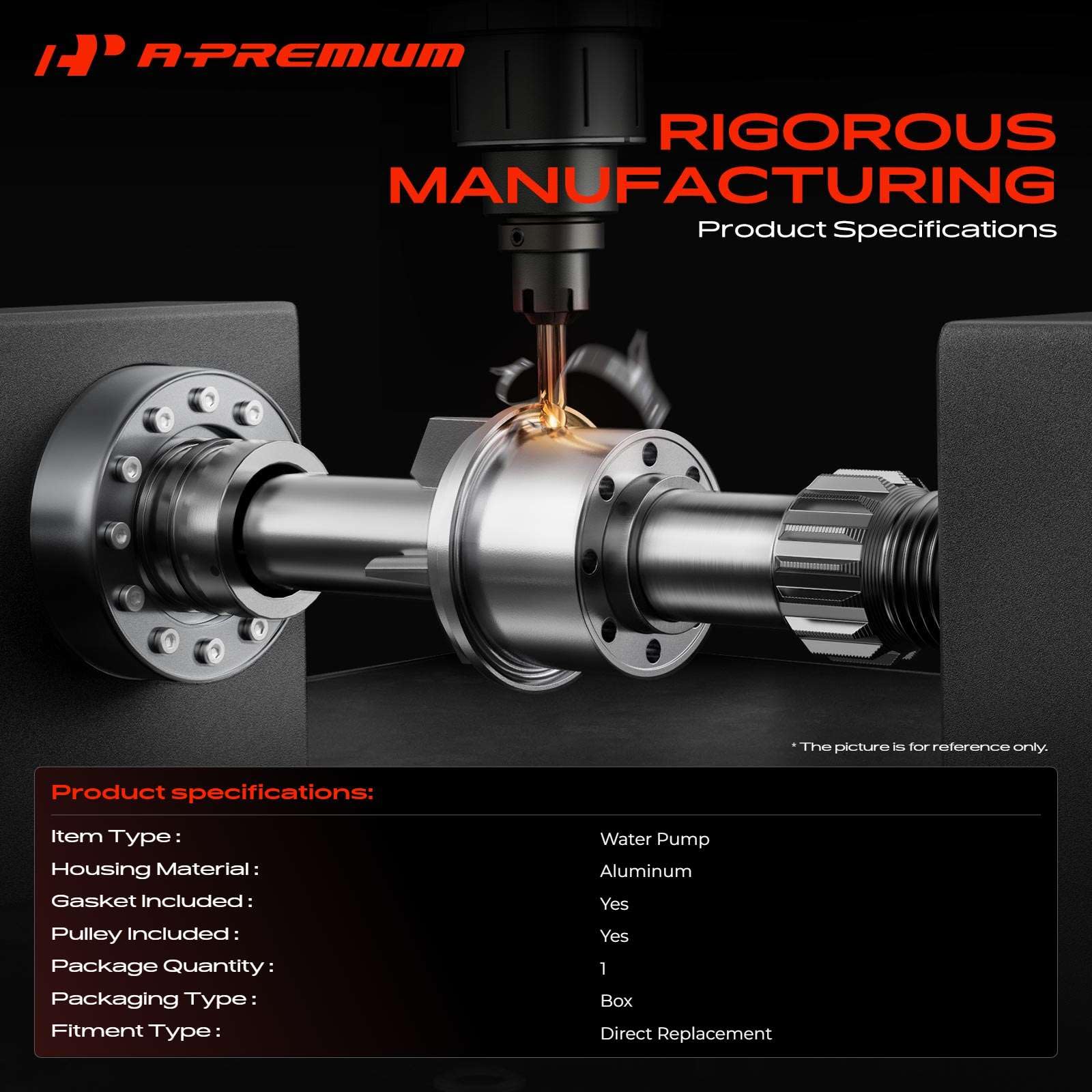A-Premium mounting face detail showing bolt holes and seal surface for proper installation