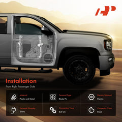 A-Premium mounting points detail showing bolt holes for easy installation
