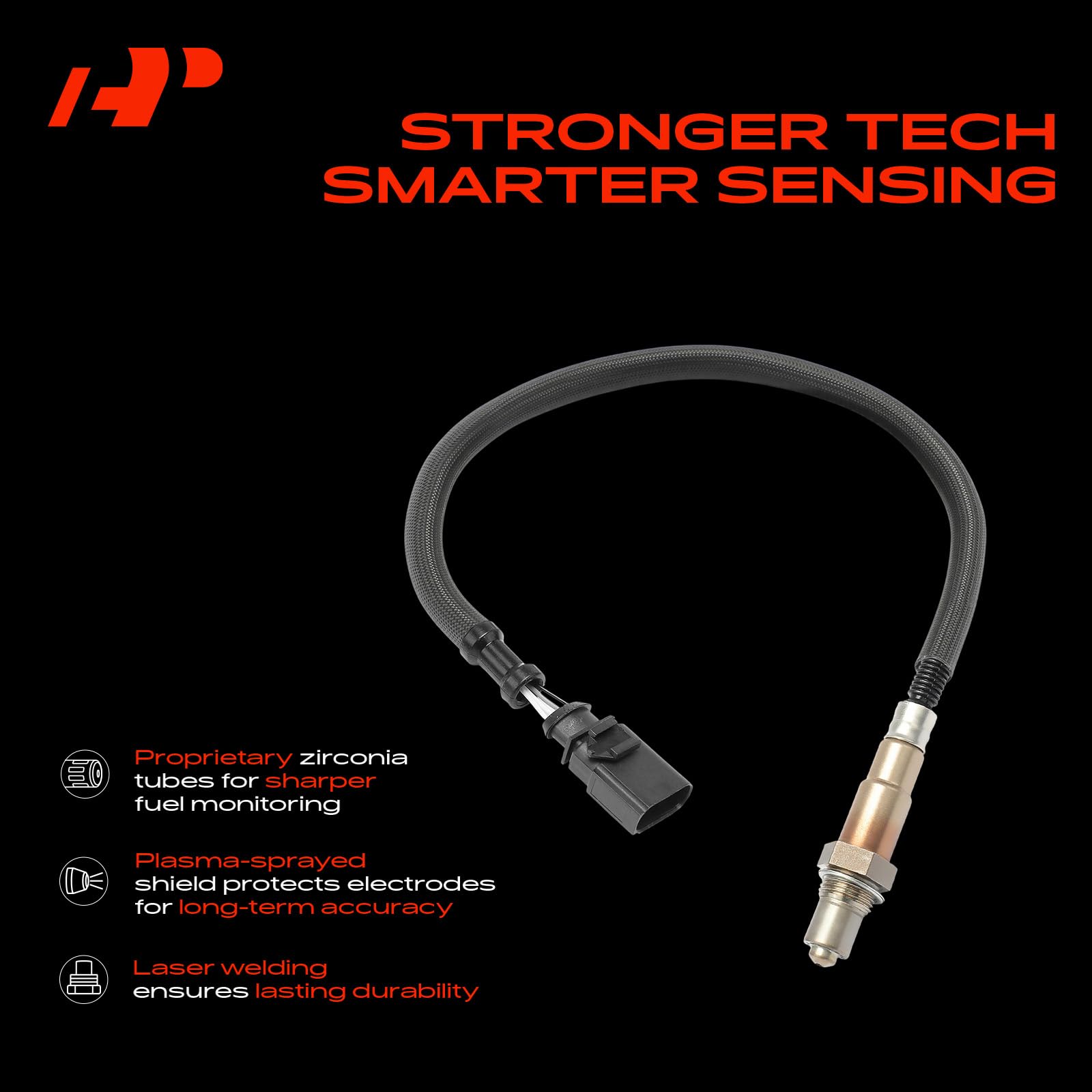 A-Premium 4-pin male connector detail showing secure electrical fit and quick plug-in benefit