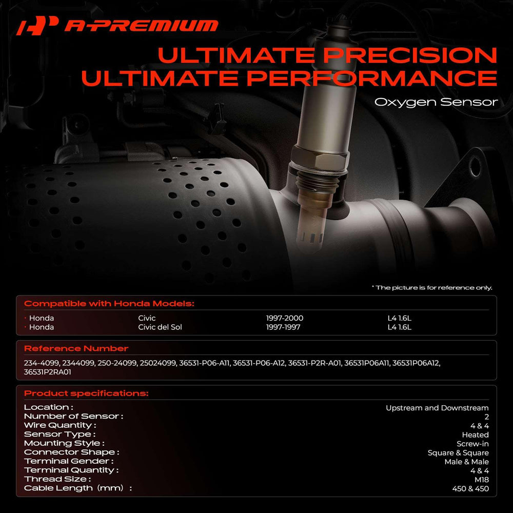 A-Premium sensor threaded body close-up highlighting durable construction and fit