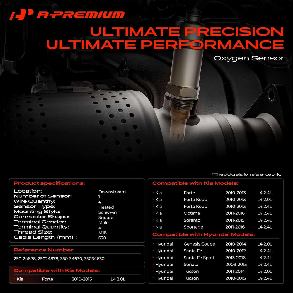 A-Premium threaded mount close-up showing threads and fit for secure exhaust sealing