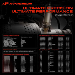 A-Premium threaded sensor close-up displaying durable threads and sealing surface for leak prevention