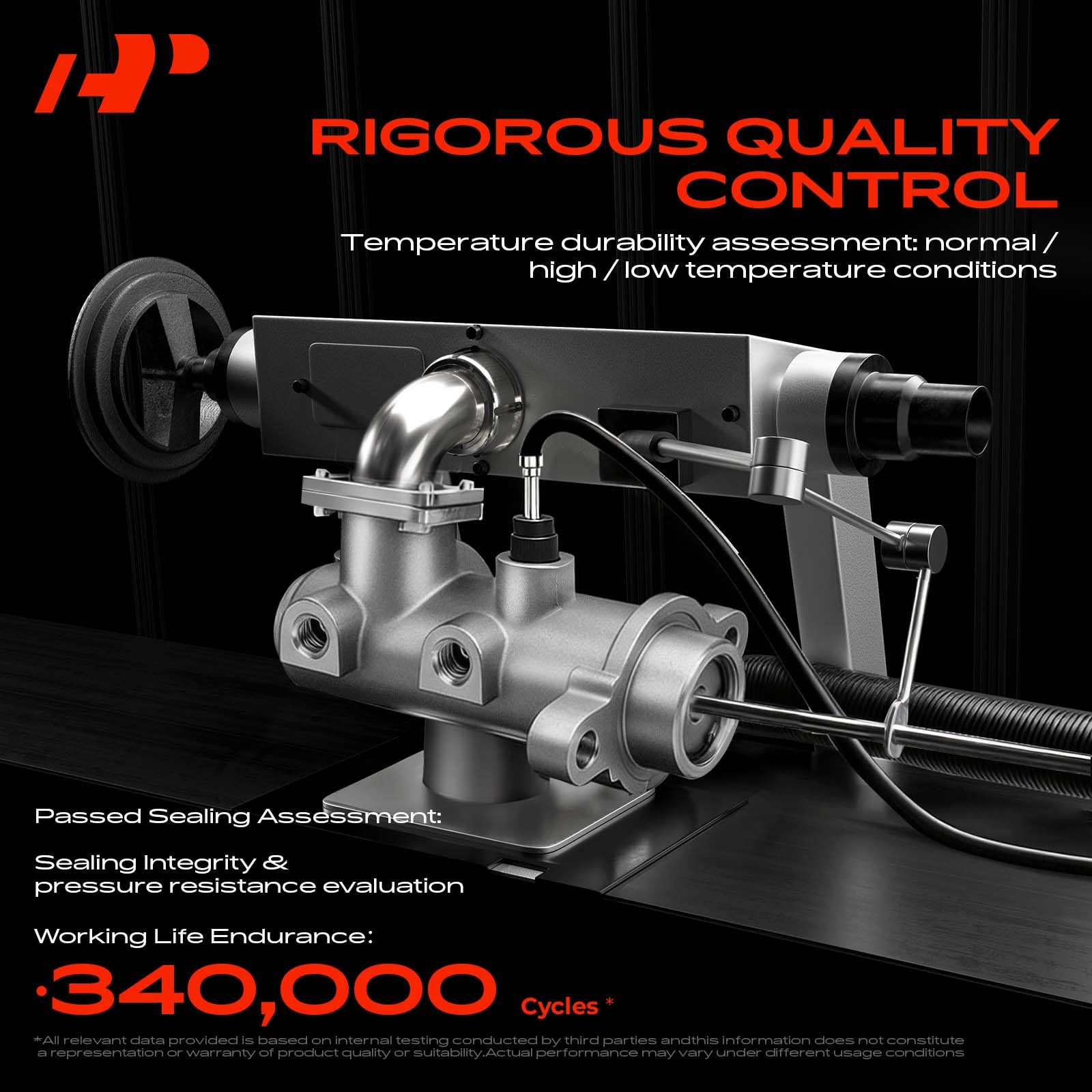 A-Premium outlet threads M12 and M10 detail showing correct fittings and installation ease