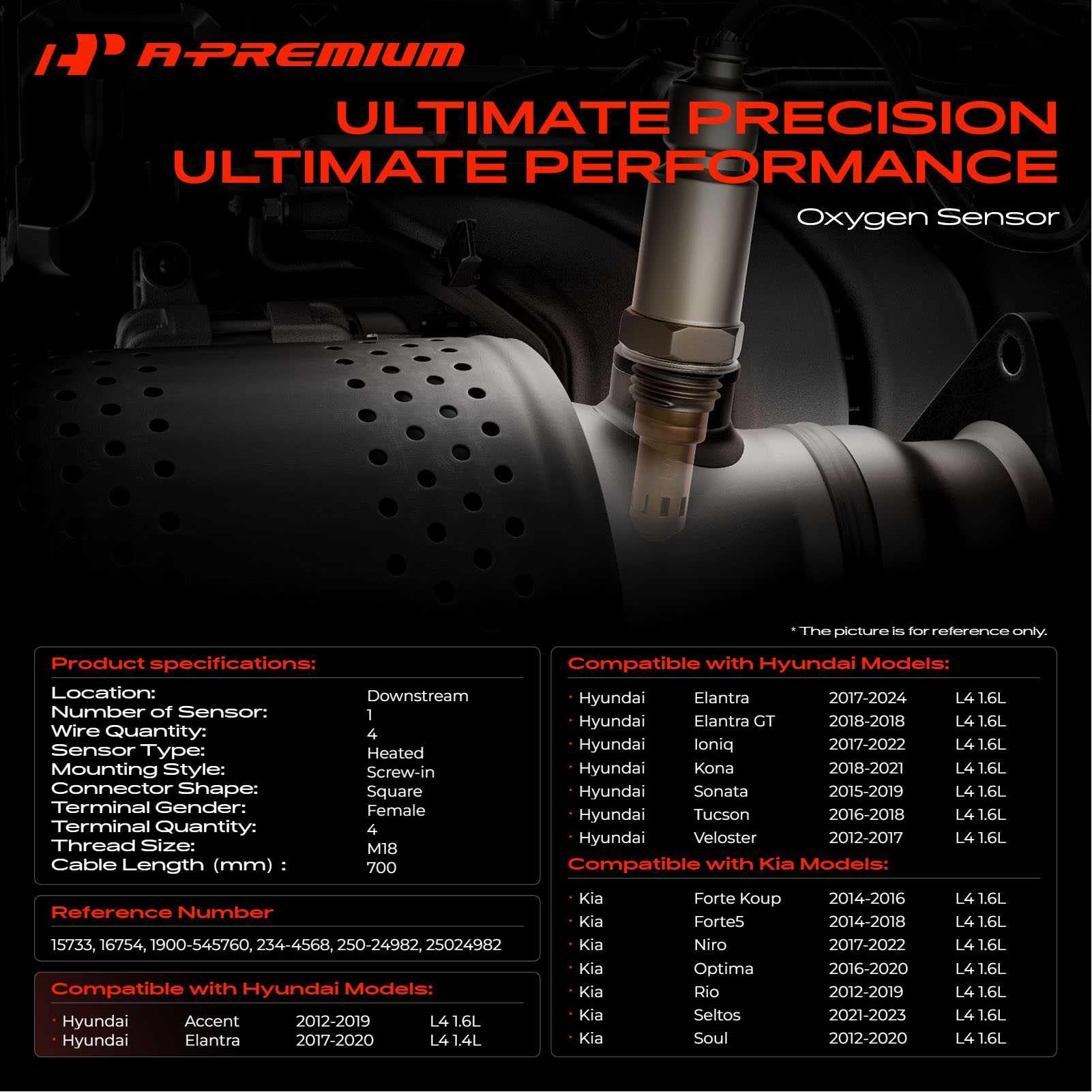 A-Premium oxygen sensor close-up of threaded tip for secure exhaust mounting