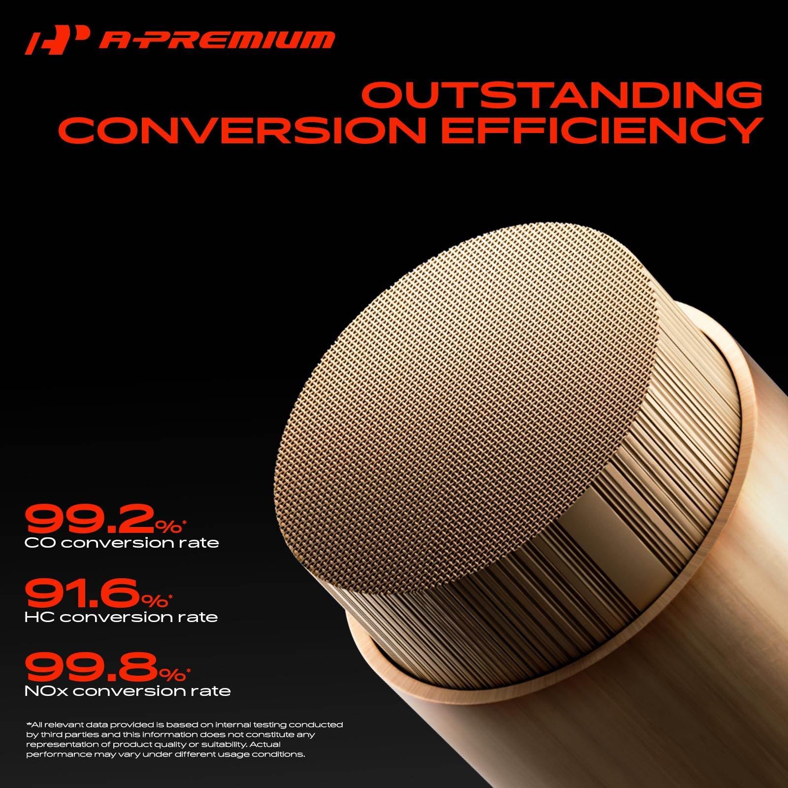 A-Premium packaging and warranty card proving warranty coverage and ready-to-install convenience