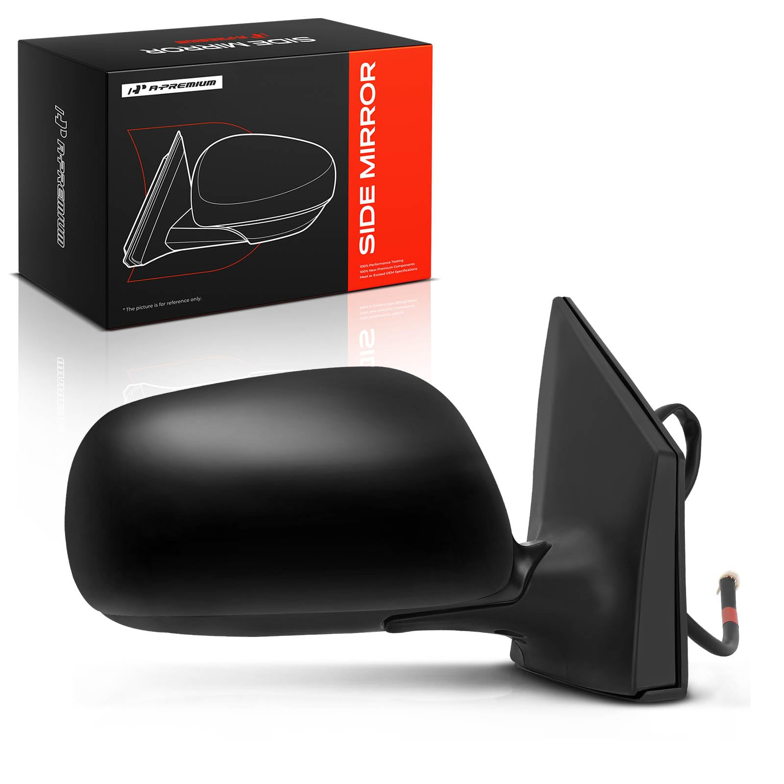 A-Premium packaging and warranty card showing protected shipment and guarantee
