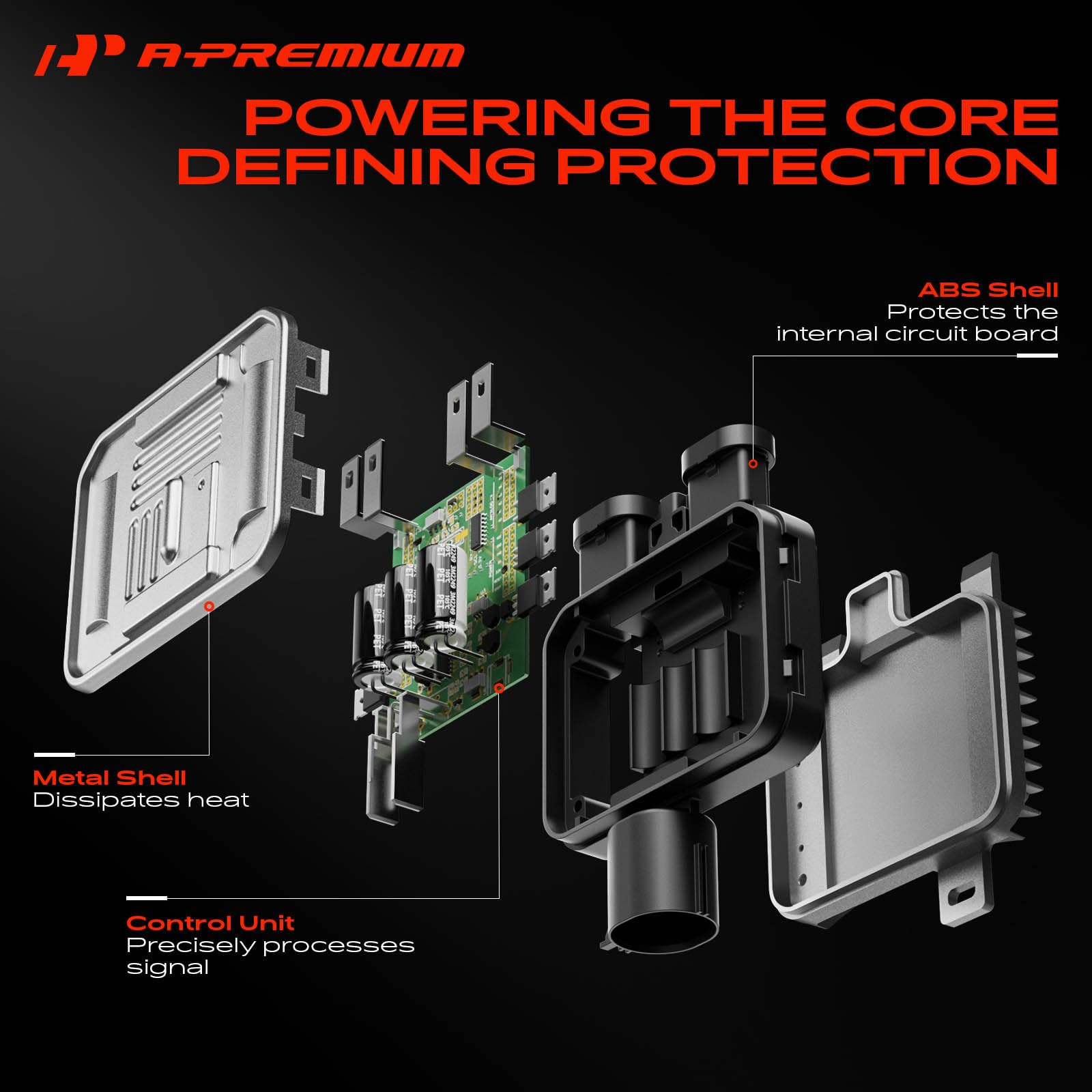 A-Premium boxed packaging protecting module for safe shipping and delivery