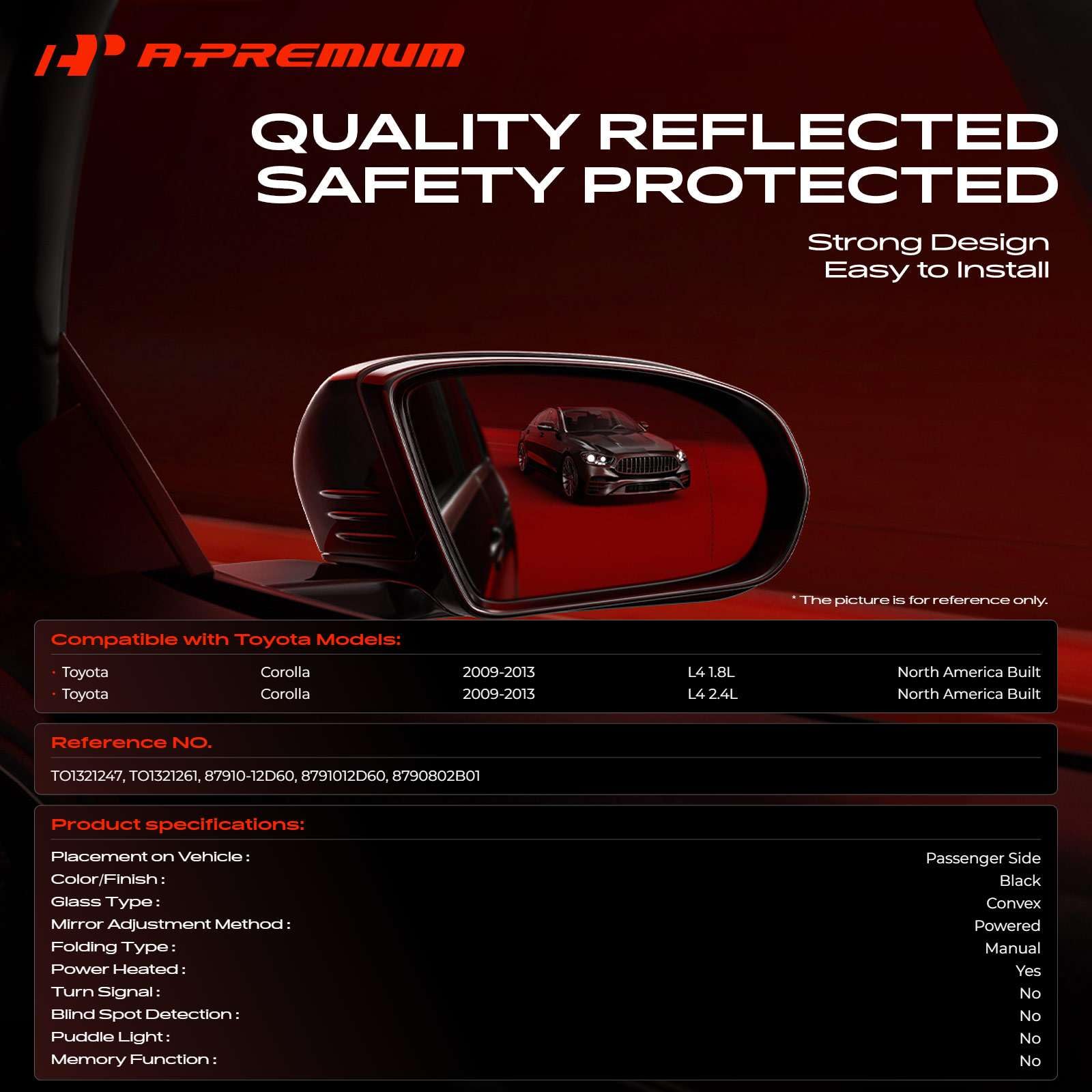 A-Premium passenger mirror side profile illustrating aerodynamic design and durability