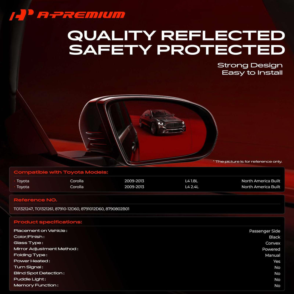 A-Premium passenger mirror side profile illustrating aerodynamic design and durability