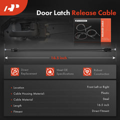 A-Premium plastic housing detail highlighting corrosion resistance benefit