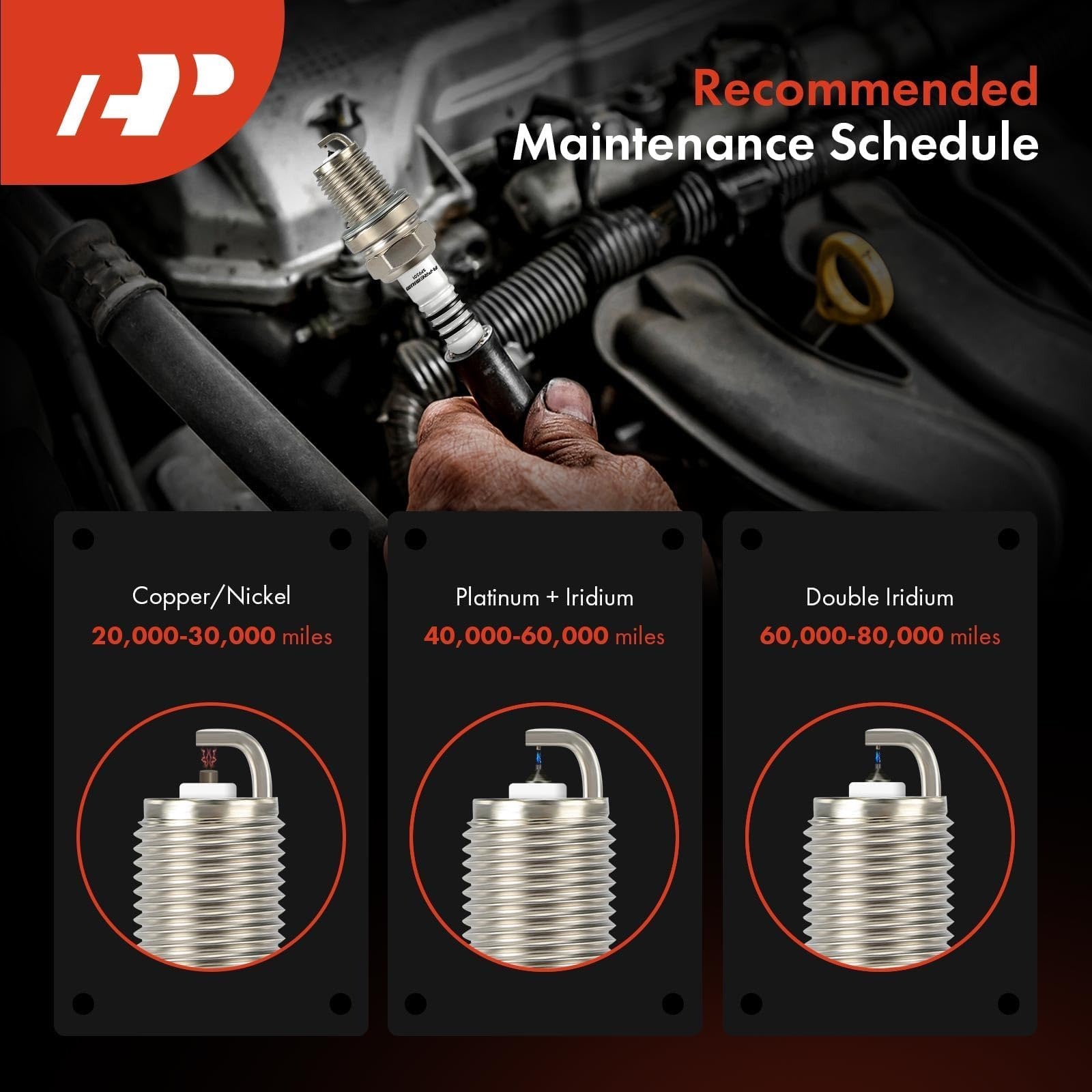 A-Premium pack of eight laid out to show complete set for V8 engines benefit: full-coverage replacement