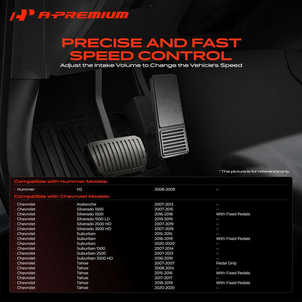 A-Premium close-up of integrated position sensor showing precise signal control