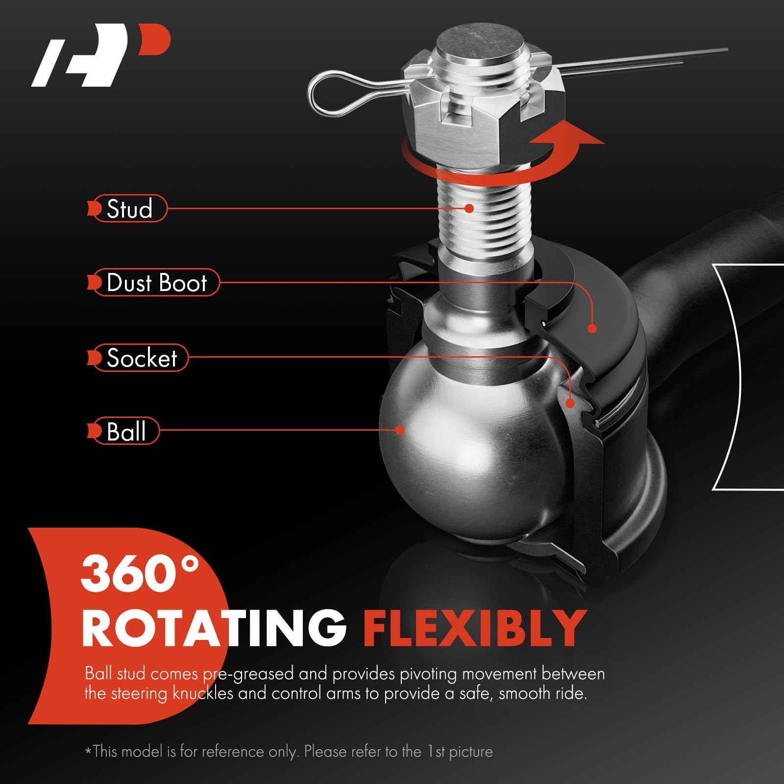 A-Premium view of pre-greased joint for smooth initial operation