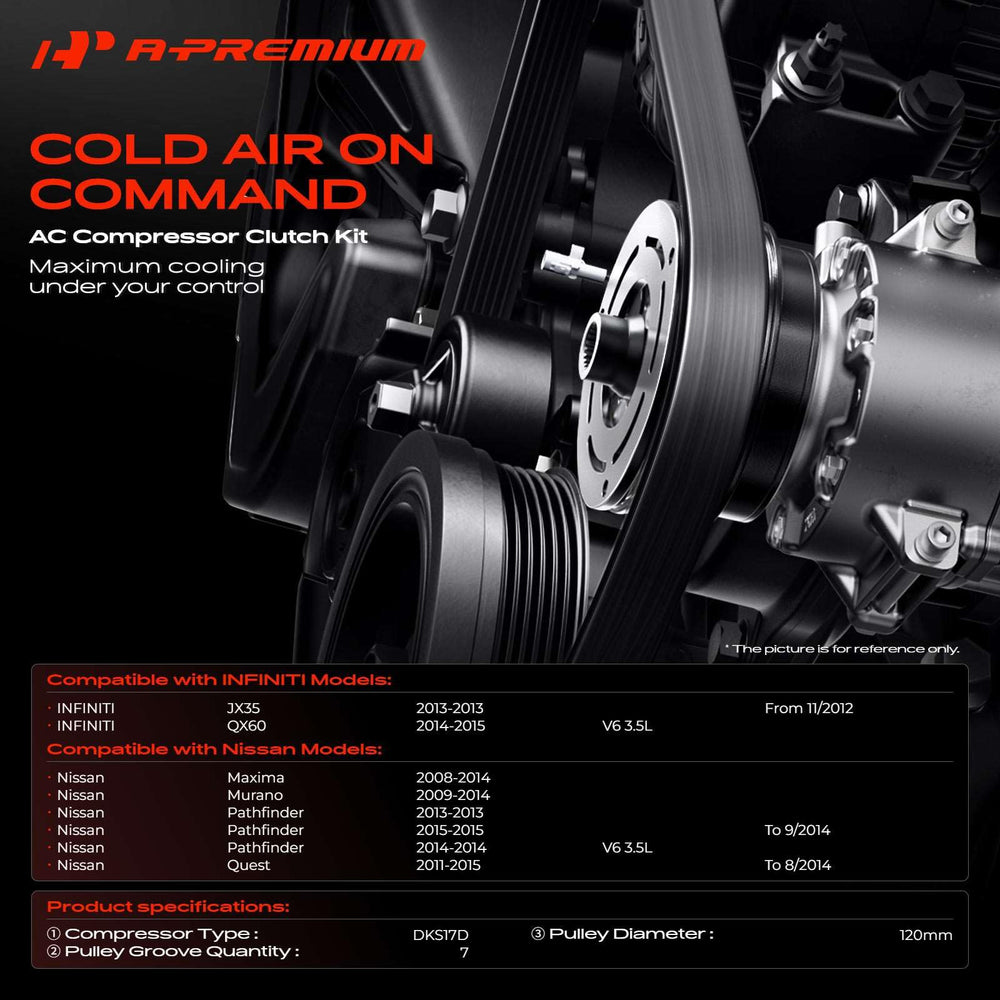A-Premium pulley and bearing close-up highlighting smooth rotation and durability
