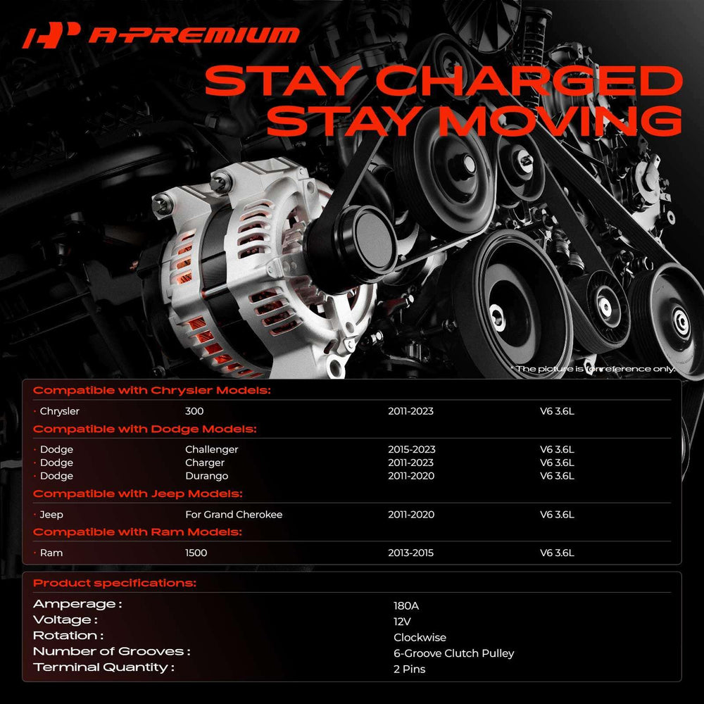 A-Premium close-up of the 6-groove clutch pulley highlighting belt compatibility