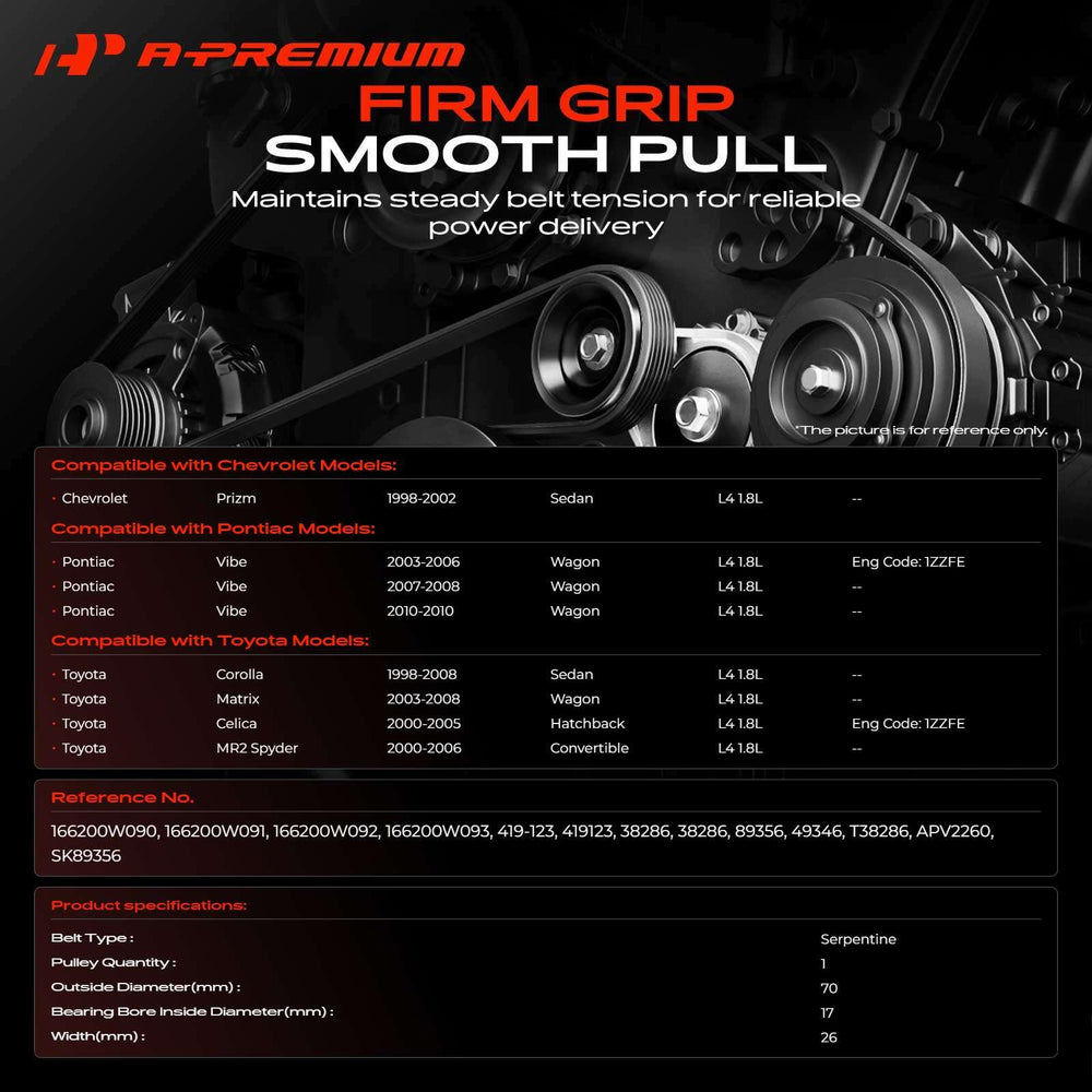 A-Premium pulley close-up highlighting smooth surface and correct diameter