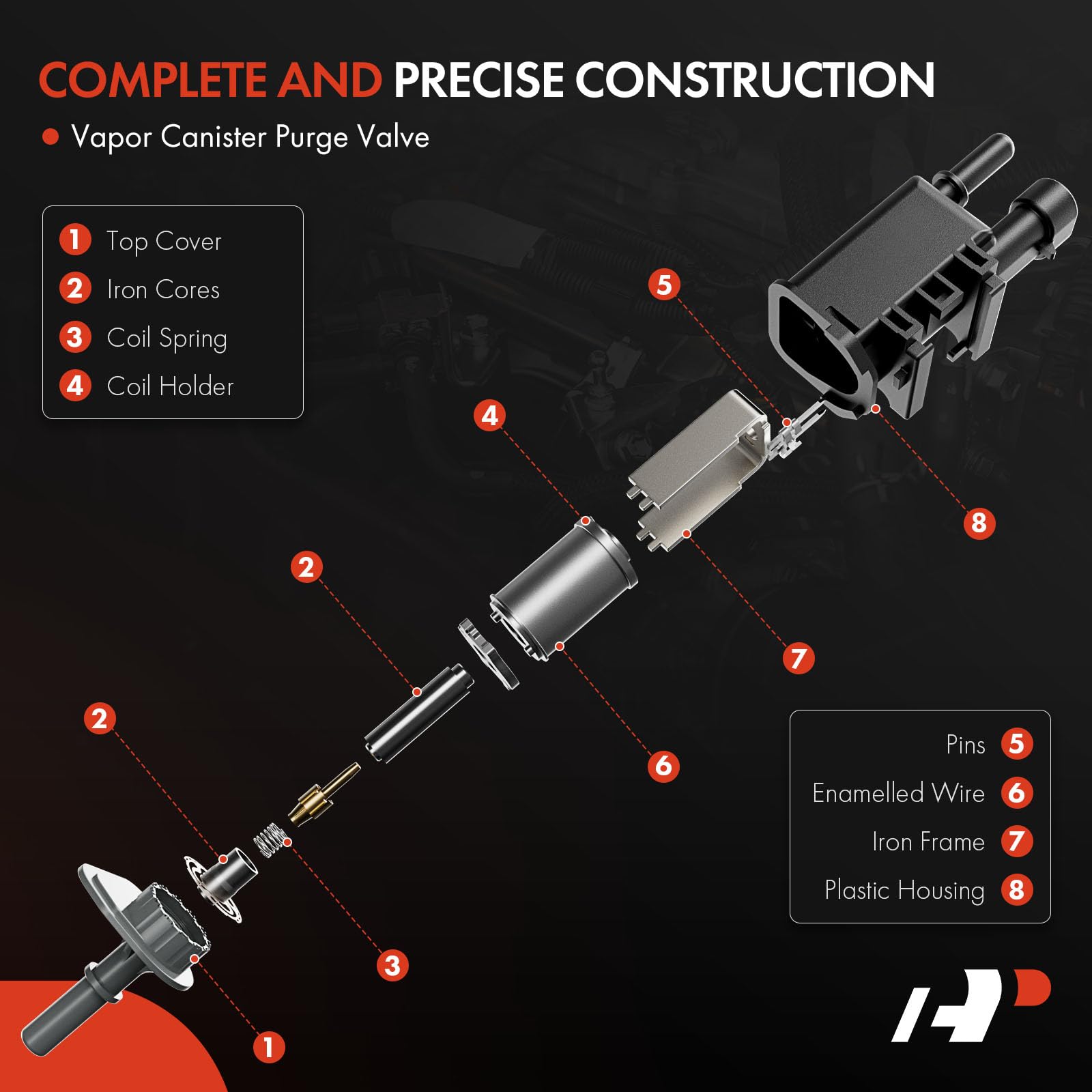 A-Premium purge valve hose port detail showing correct diameters for secure seals