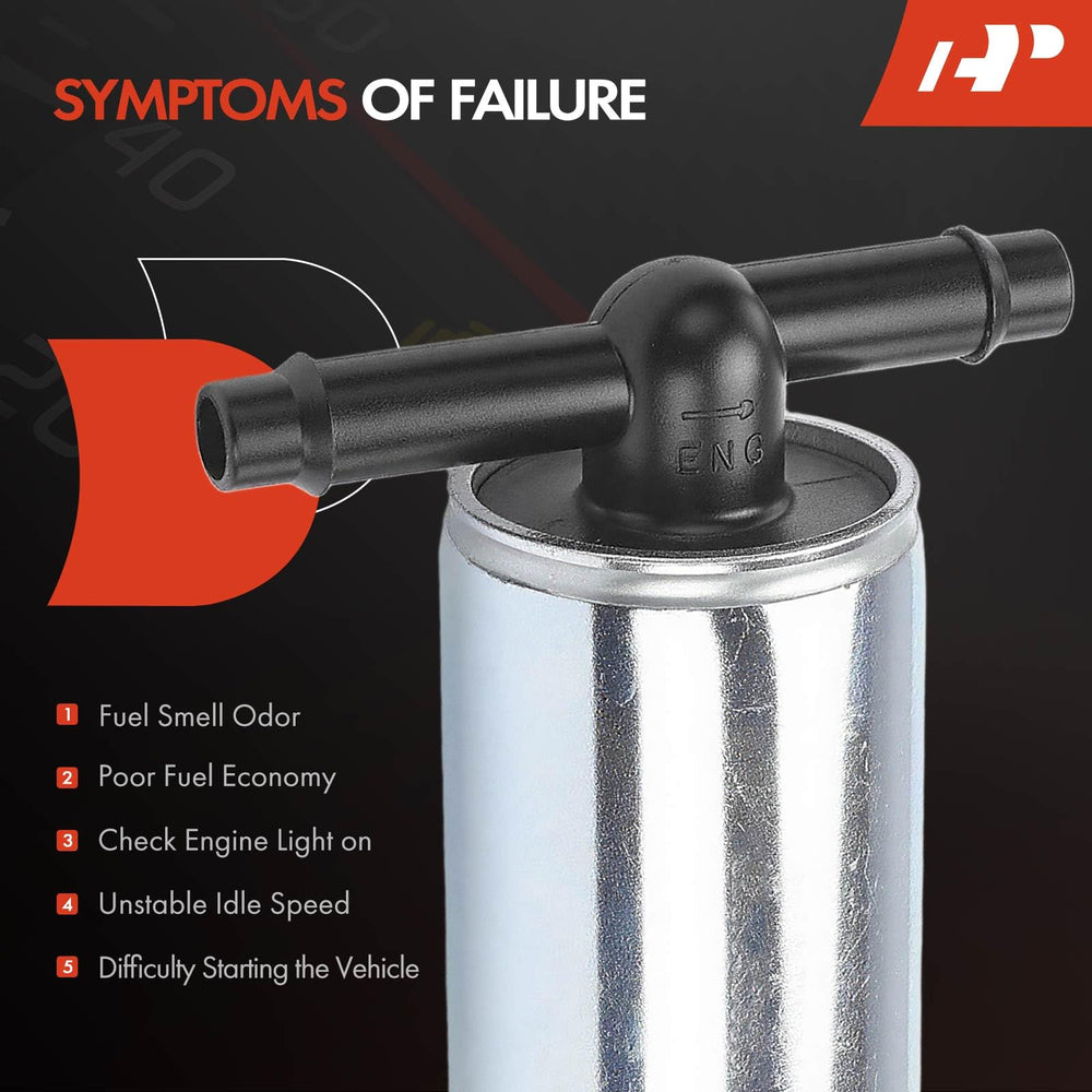 A-Premium purge valve metal and plastic joint close-up showing robust materials