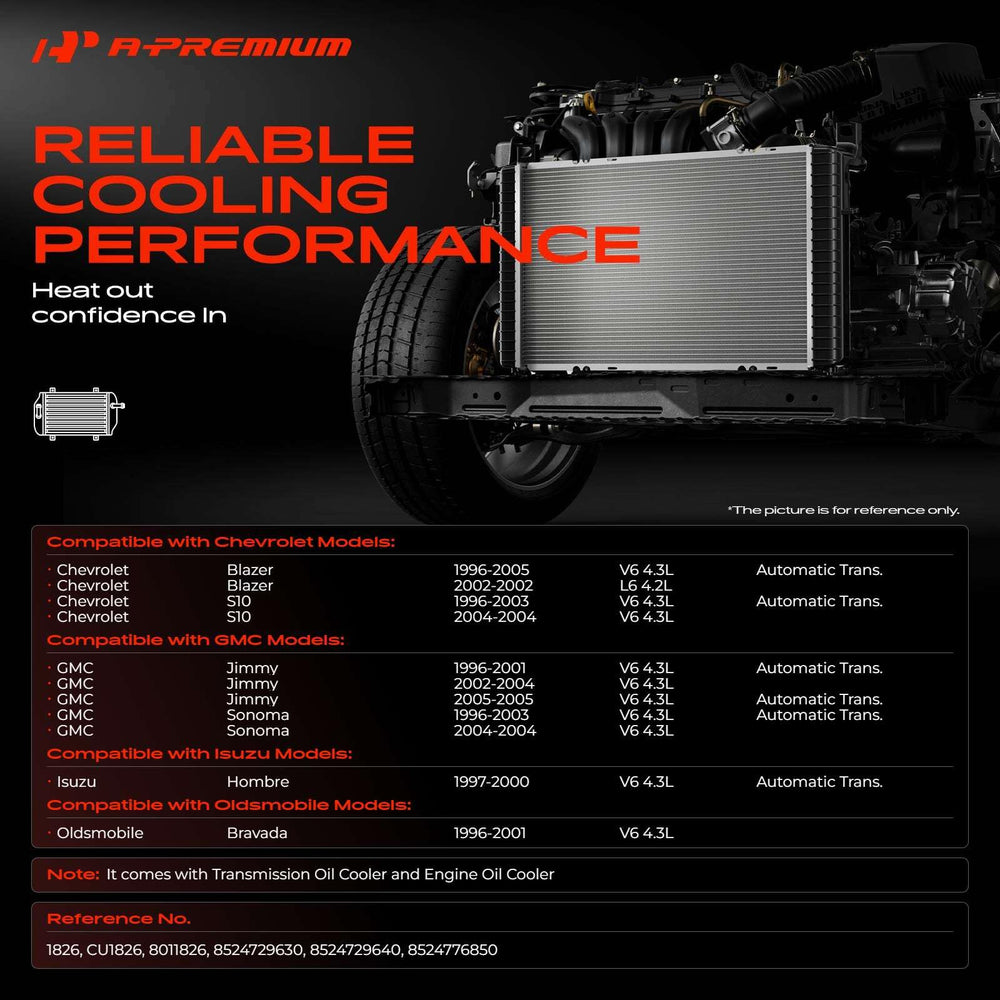 A-Premium radiator core close-up showing fins and transfer efficiency benefit