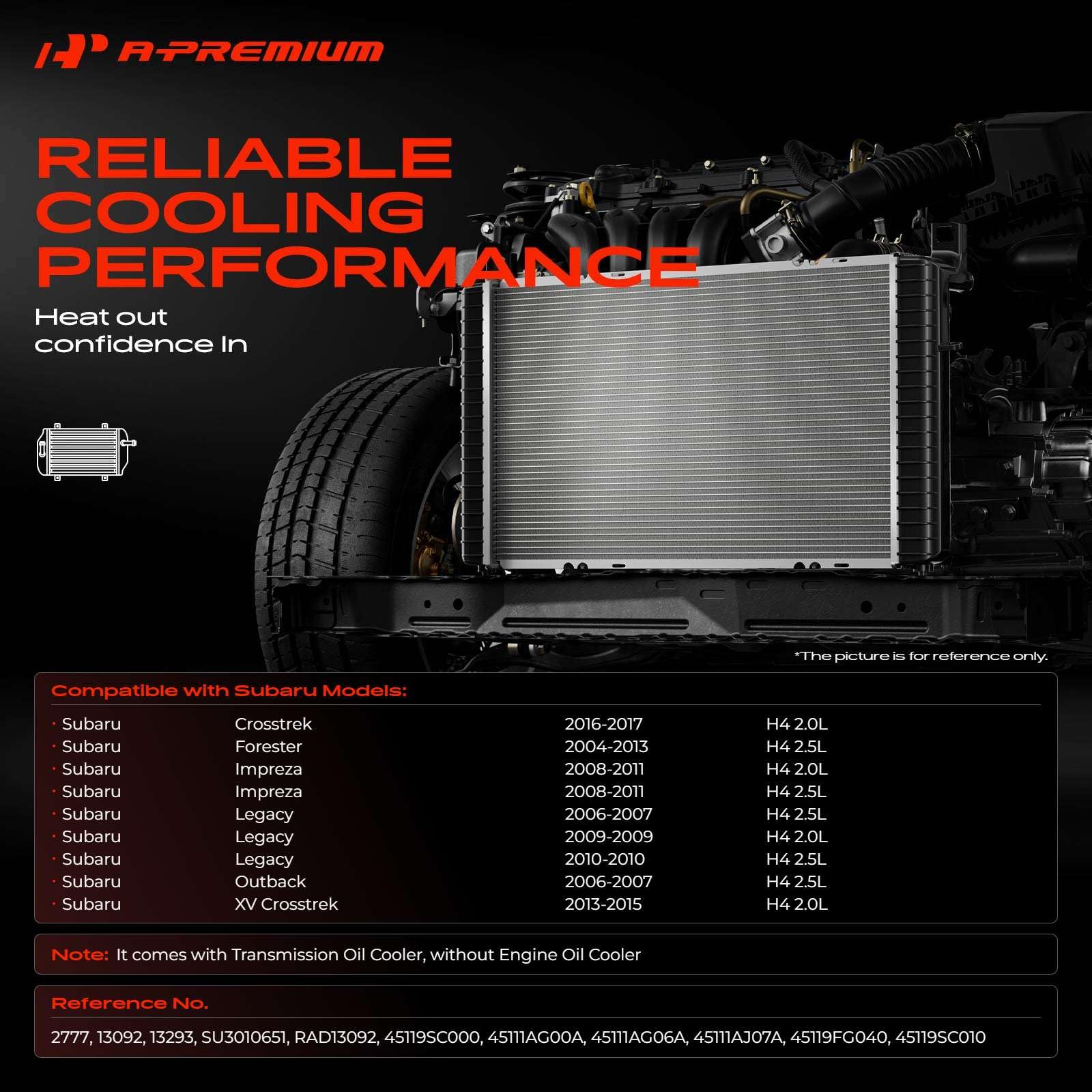 A-Premium radiator core close-up showing fin detail for improved cooling