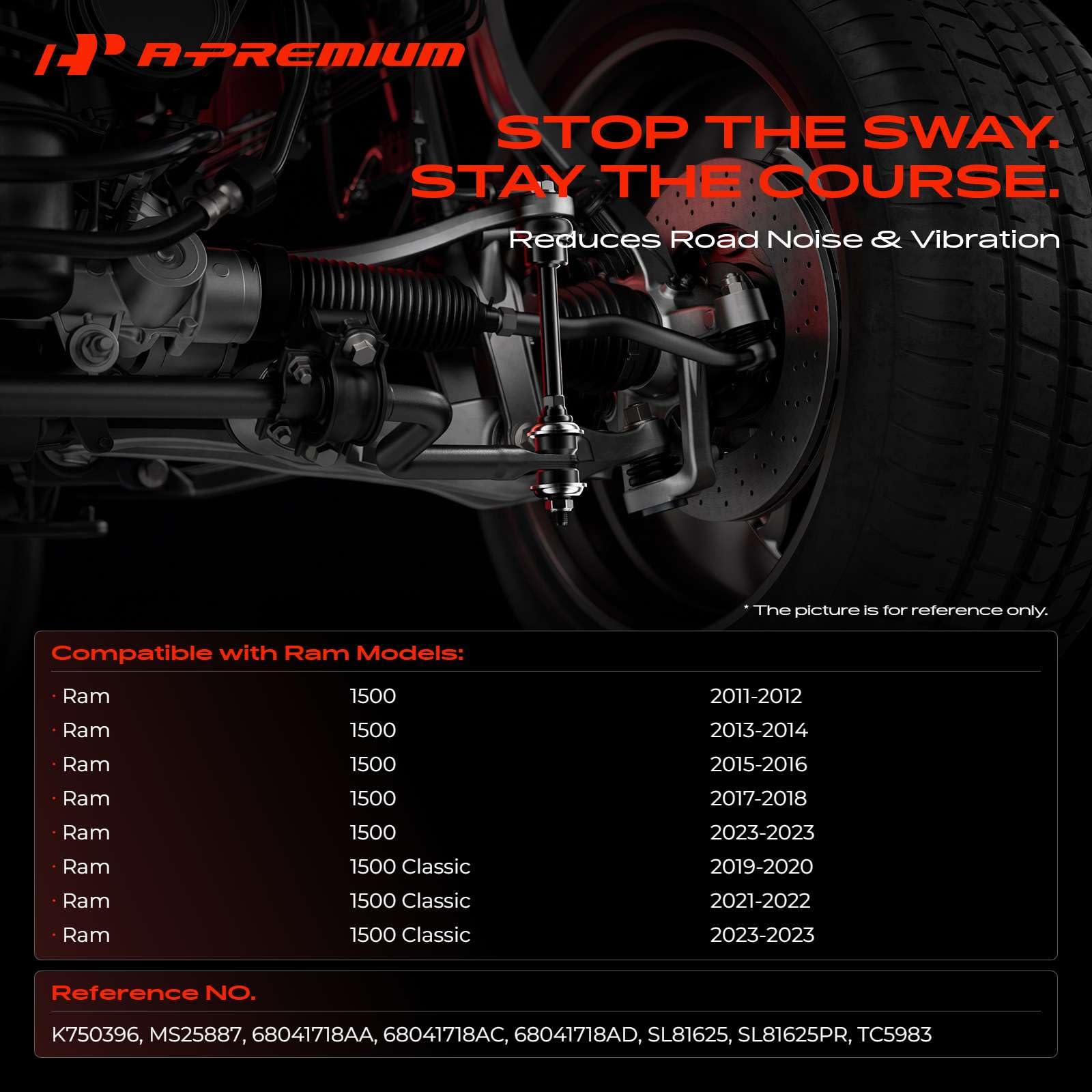A-Premium close-up of ball joint and bushing for reliable quieter suspension