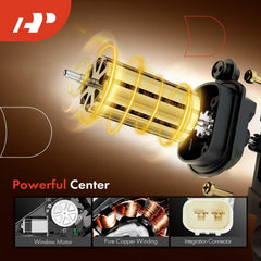 A-Premium regulator gear and cable detail showing precision components for smoother travel