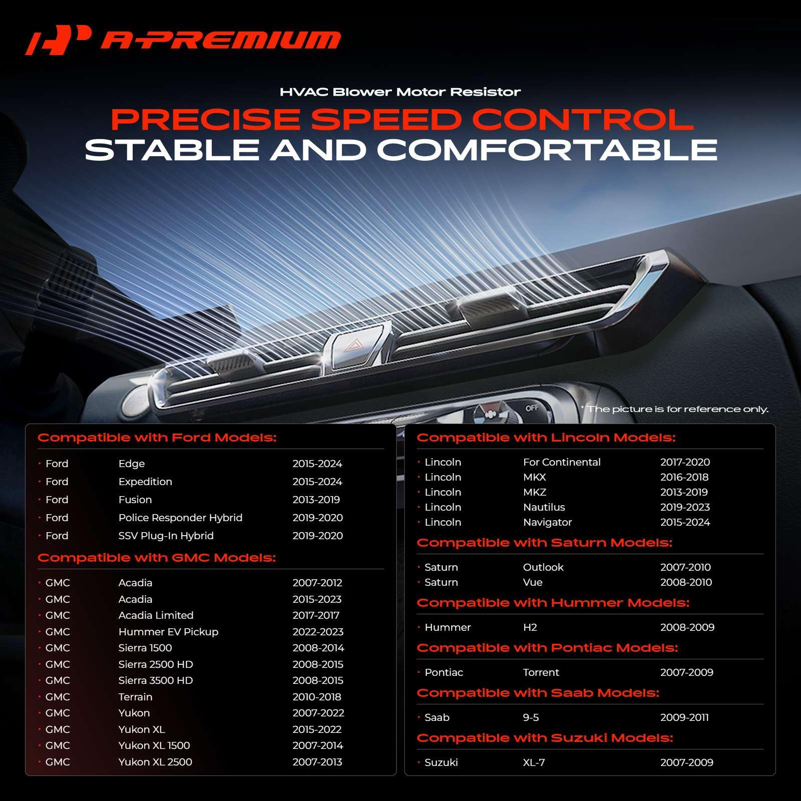 A-Premium resistor installed in vehicle housing restoring fan control