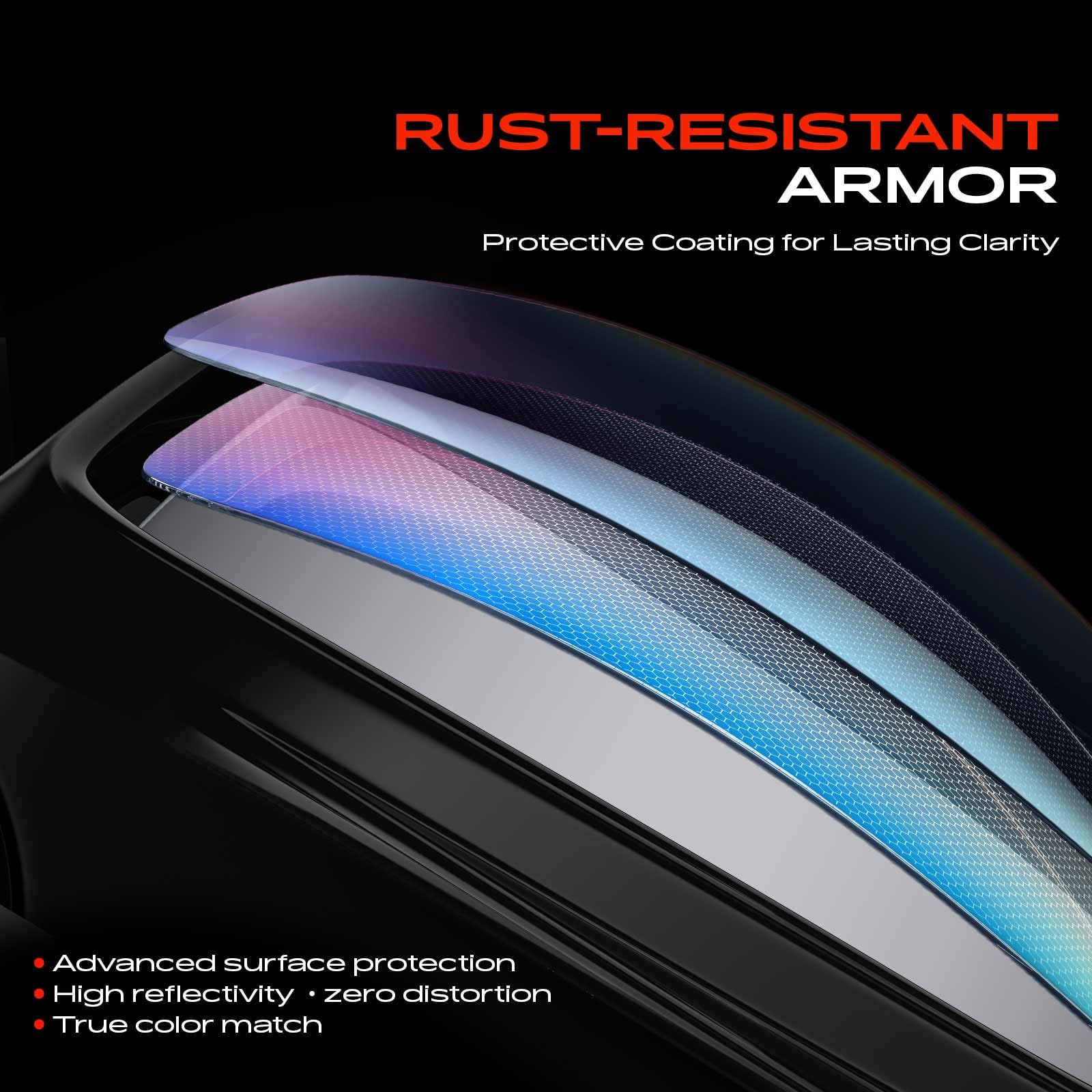 A-Premium retail packaging with protective foam ensuring safe delivery