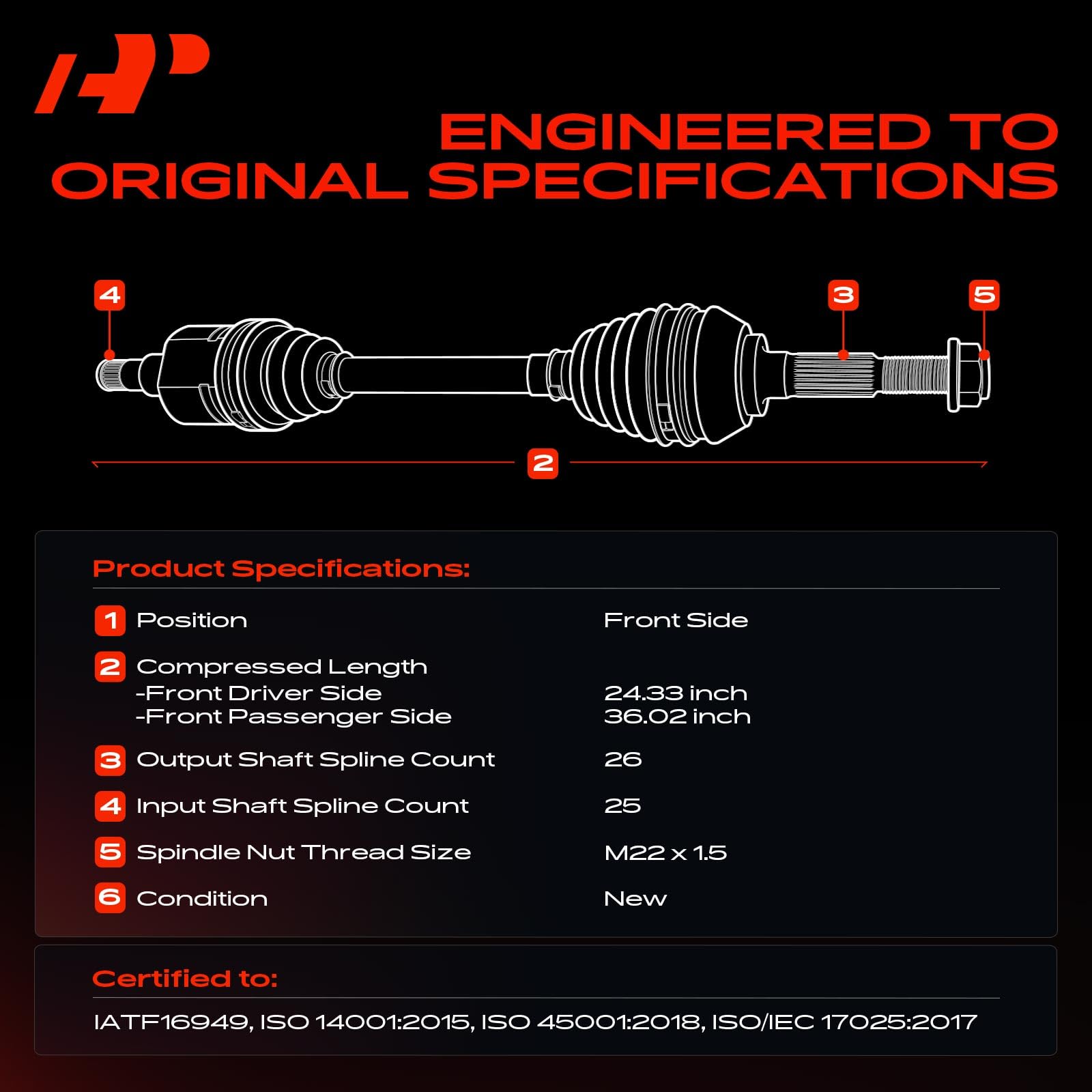 A-Premium right front axle close-up highlighting robust construction benefit