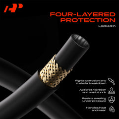 A-Premium rubber tubing texture showing layered construction for heat resistance