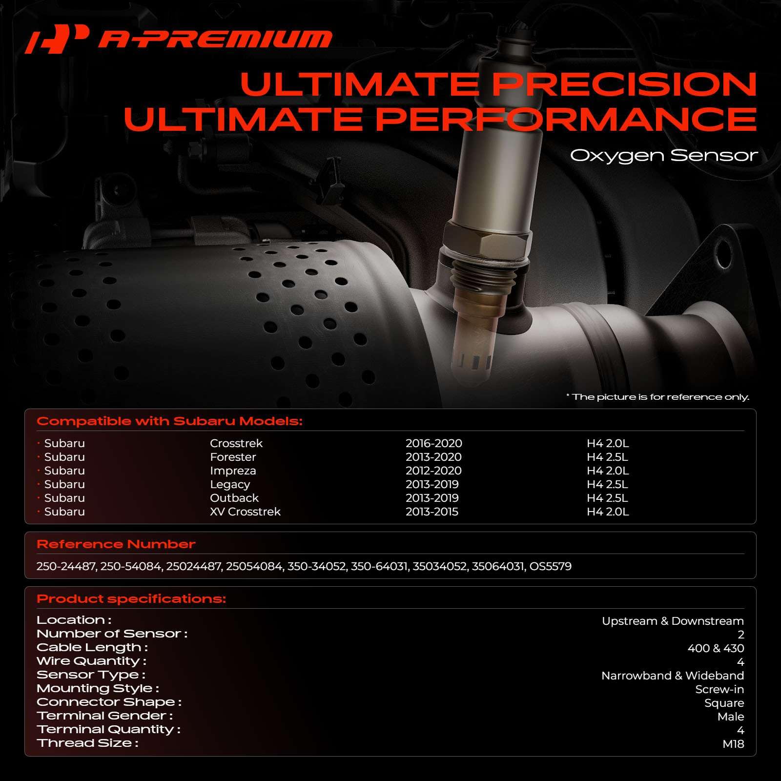 A-Premium sensor close-up showing heated element and durable construction