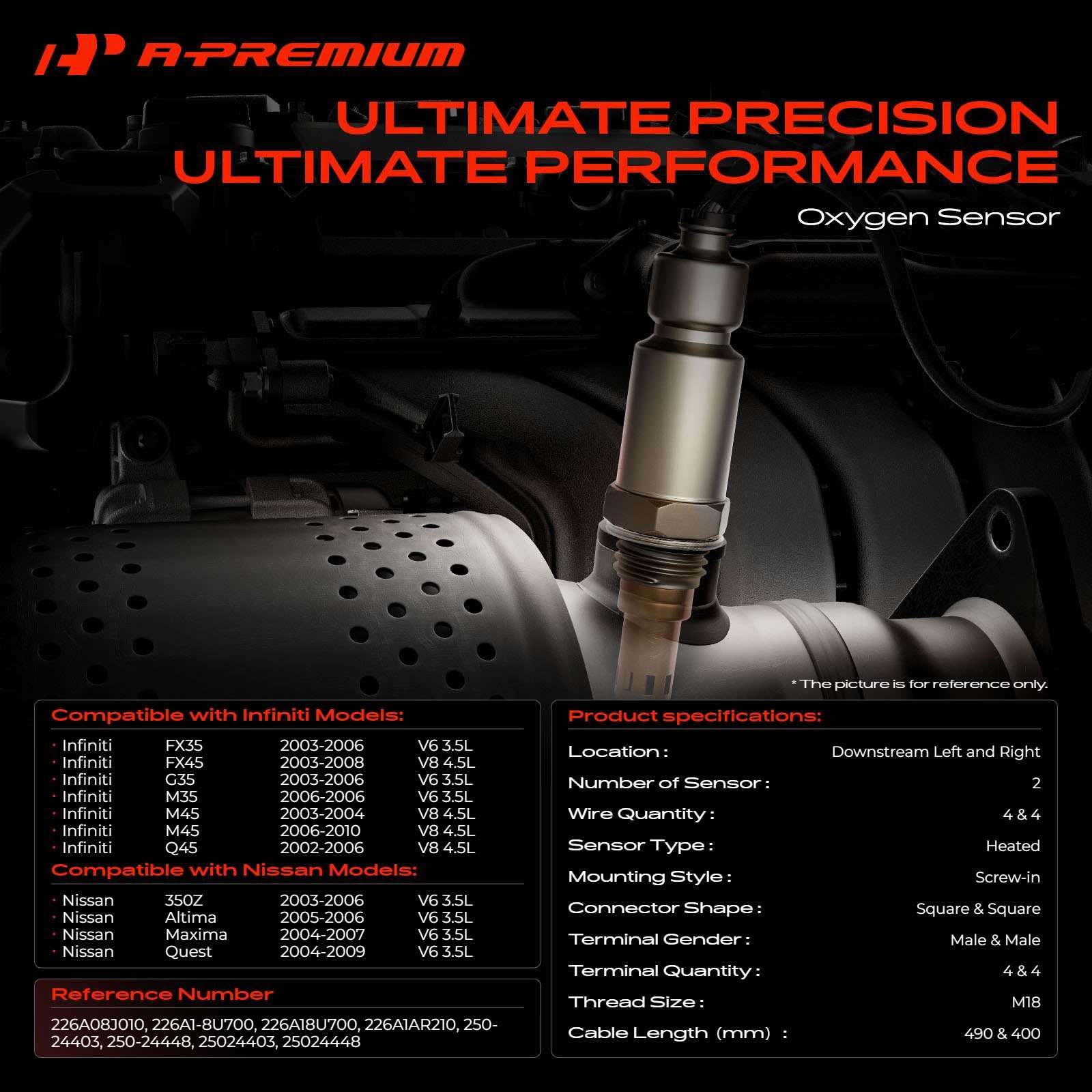 A-Premium sensor male connector closeup ensures correct plug compatibility