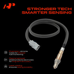 A-Premium sensor male connector close-up, easy plug-in replacement benefit