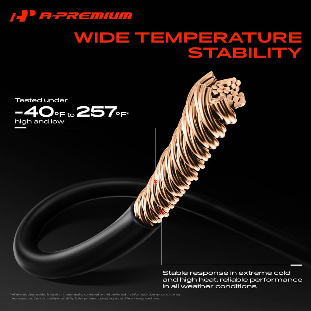A-Premium sensor mounted on brake caliper restoring warnings