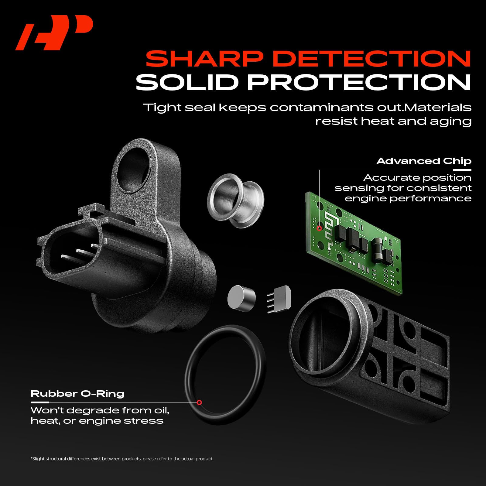 A-Premium sensor in its box ready for shipment with protective packaging