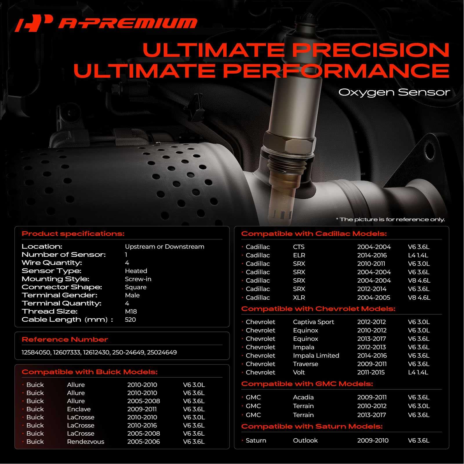 A-Premium thread and connector detail for correct vehicle match