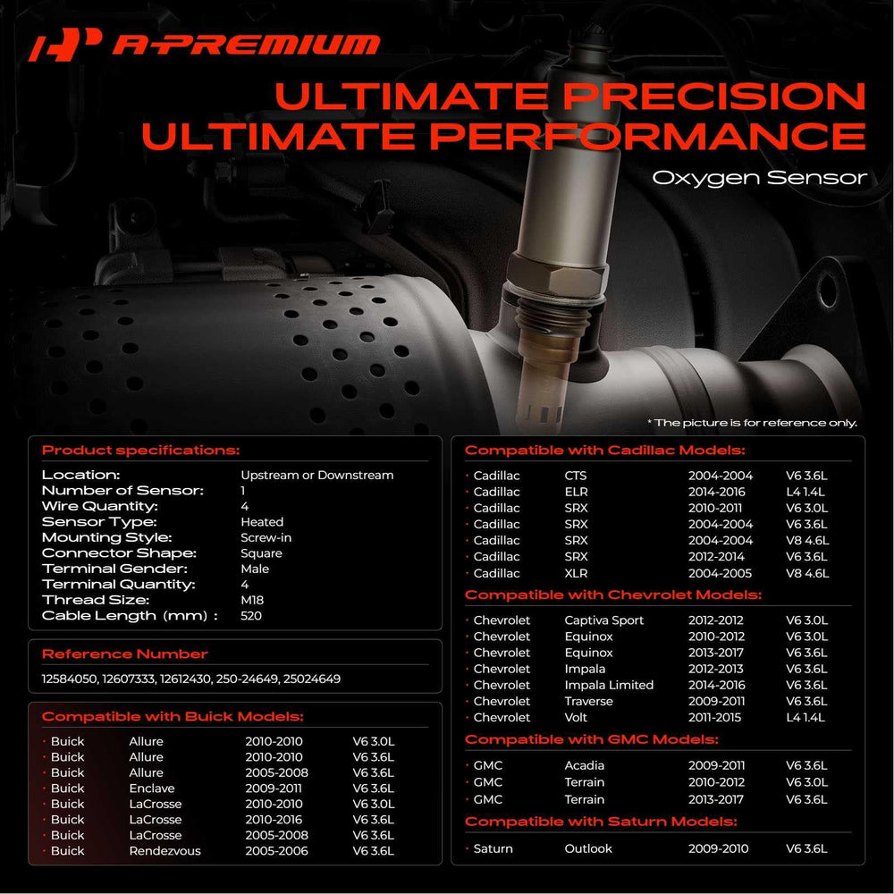 A-Premium thread and connector detail for correct vehicle match