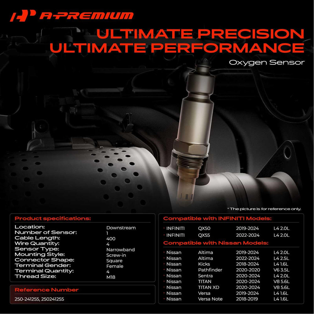 A-Premium threaded mounting close-up showing durable threads for secure install