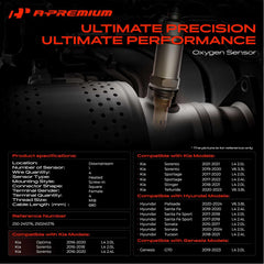 A-Premium threaded mounting detail highlighting secure installation benefit
