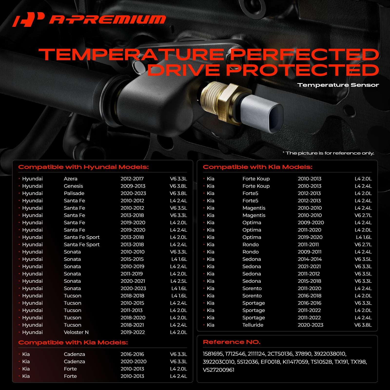 A-Premium sensor top view showing four blade terminals for reliable connection