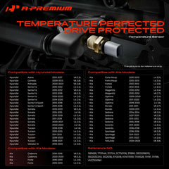 A-Premium sensor top view showing four blade terminals for reliable connection