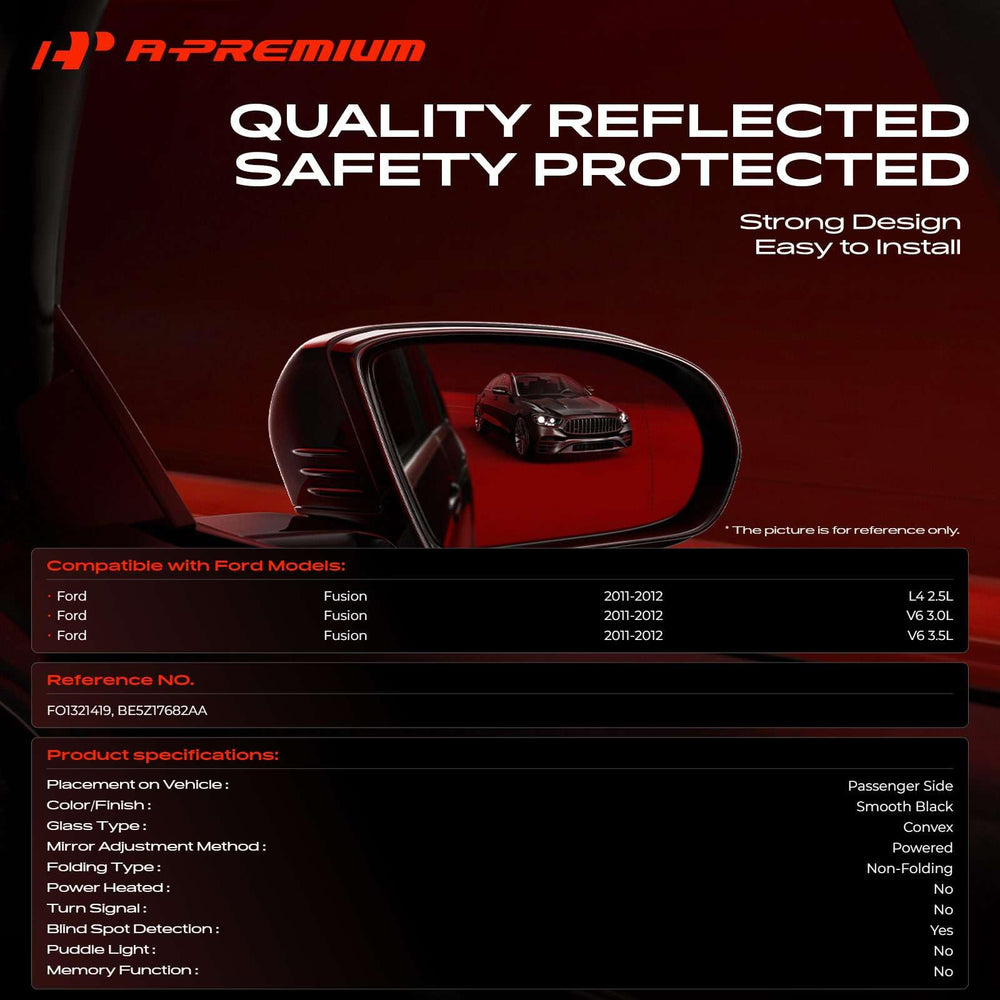 A-Premium close-up of convex glass improving side visibility