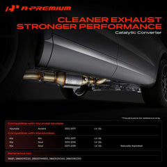 A-Premium side profile displaying converter dimensions for accurate fit verification