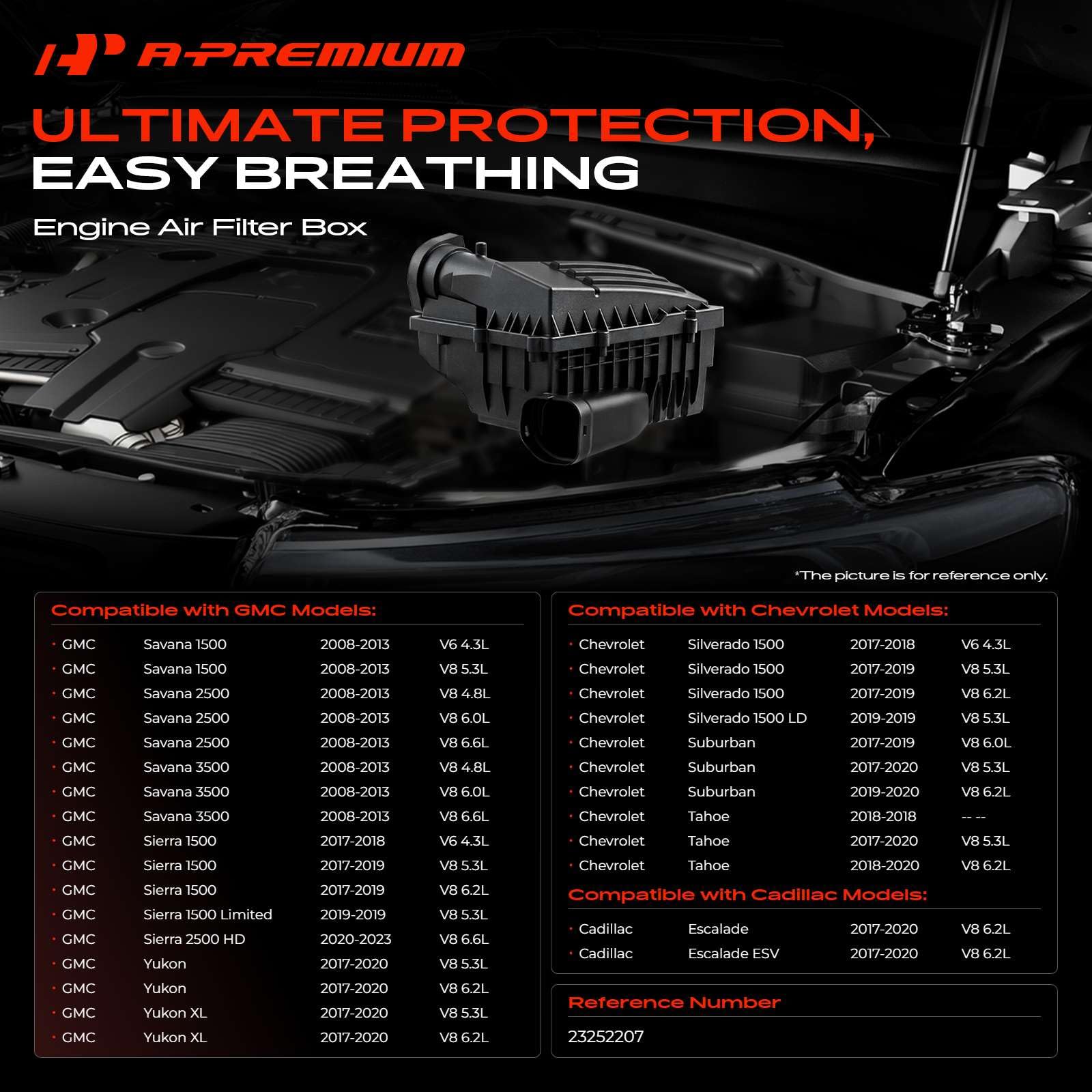 A-Premium side profile highlighting mounting points and secure attachment benefit