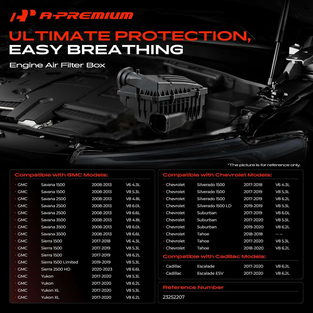 A-Premium side profile highlighting mounting points and secure attachment benefit